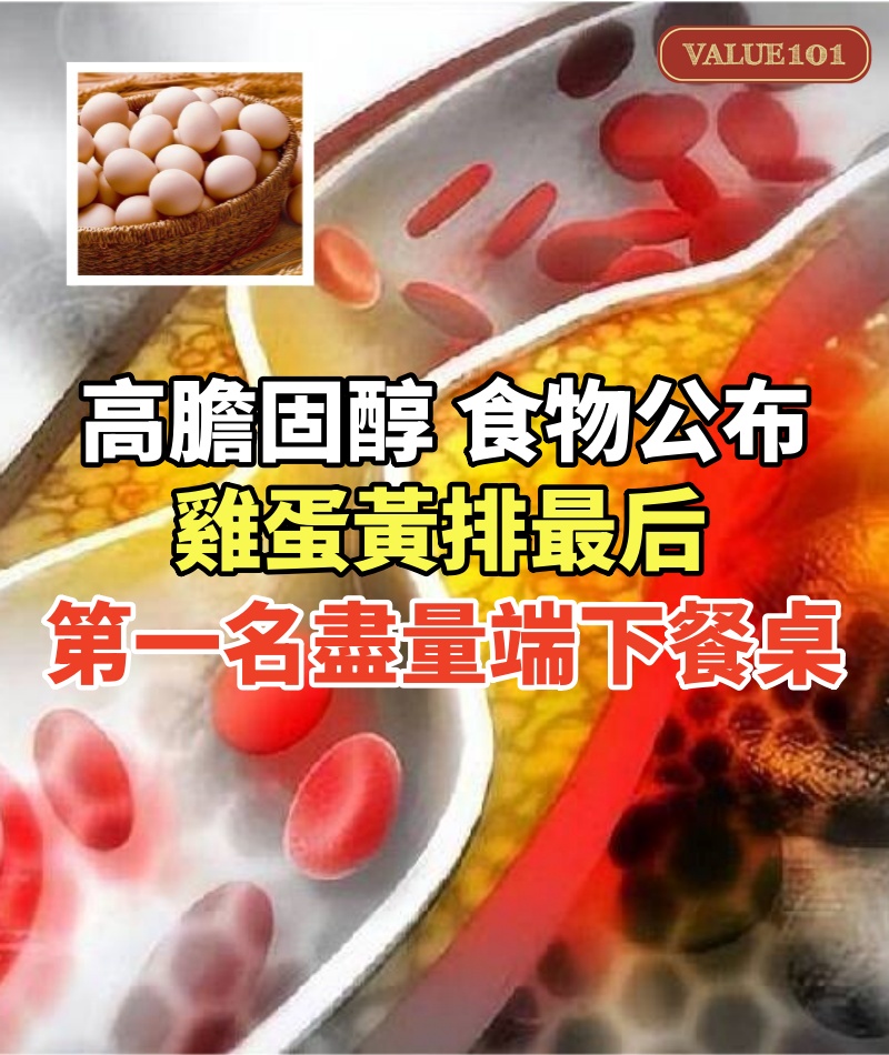 「高膽固醇」食物公布，雞蛋黃排最后，第一名盡量端下餐桌