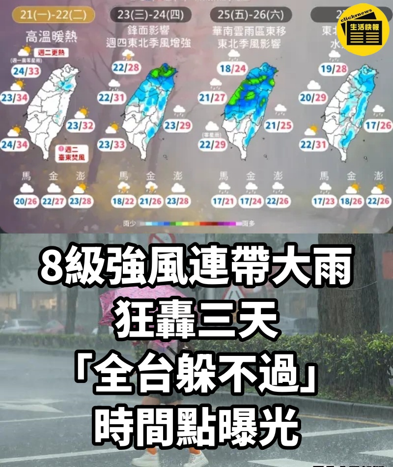 8級強風連帶大雨狂轟三天「全台躲不過」時間點曝光