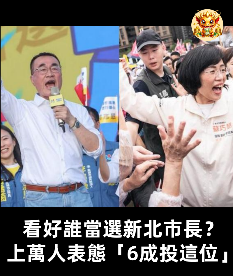 看好誰當選新北市長？上萬人表態「6成投這位」