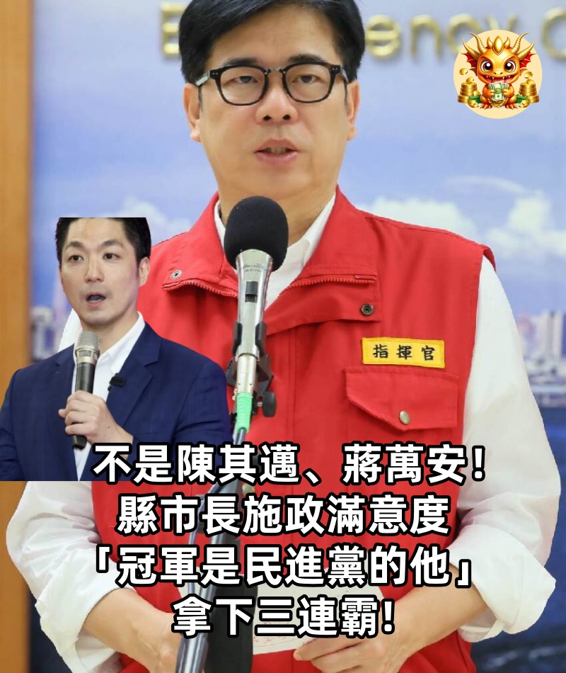 不是陳其邁、蔣萬安！縣市長施政滿意度「冠軍是民進黨的他」：拿下三連霸