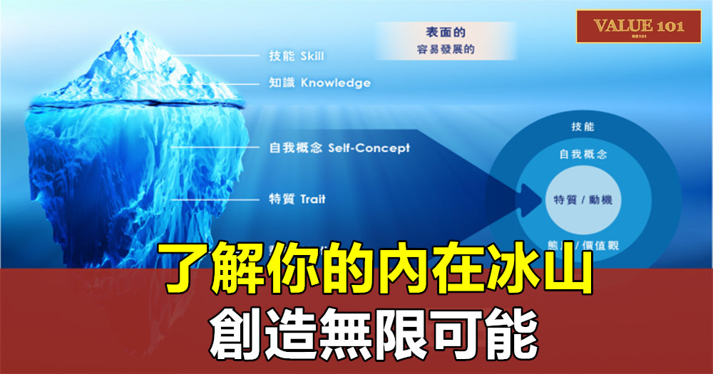 了解你的內在冰山，創造無限可能