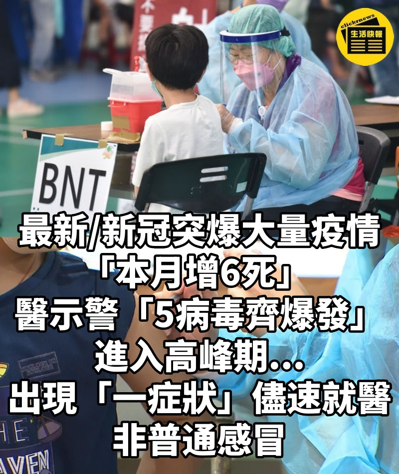 最新/新冠突爆大量疫情「本月增6死」 醫示警「5病毒齊爆發」進入高峰期...出現「一症狀」儘速就醫：非普通感冒